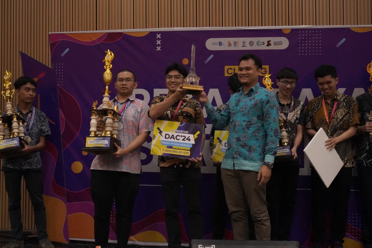 1st Winner - Data Analysis Competition
